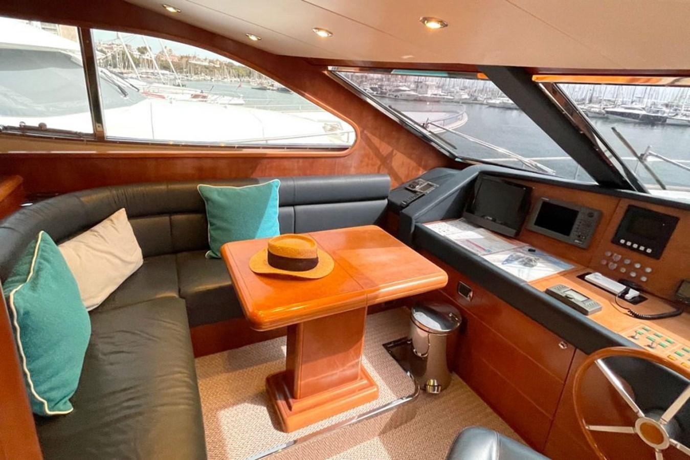 inside of a boat aboard VIDA LOCA Yacht for Sale