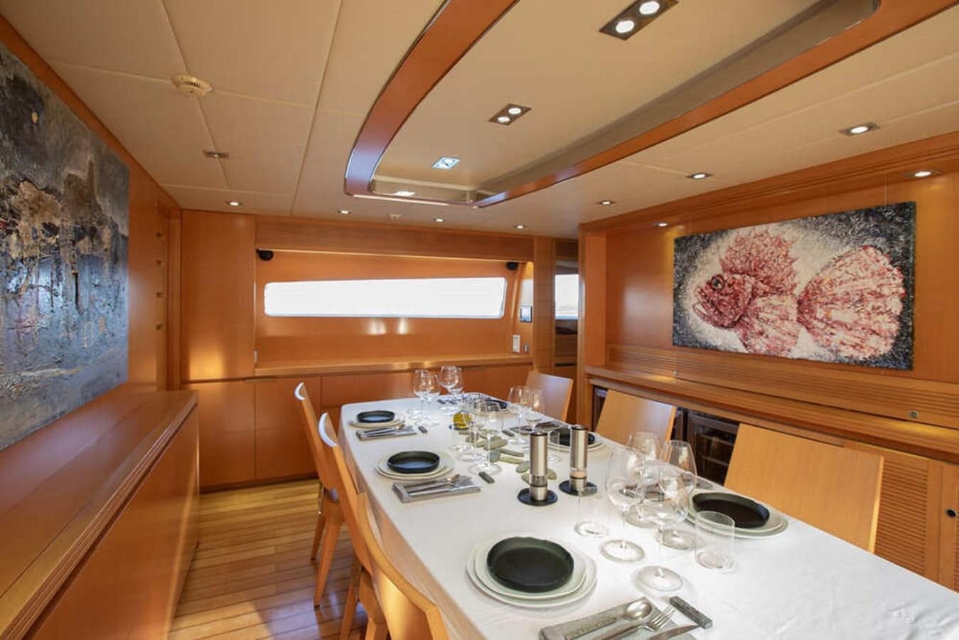 a dining table with plates and glasses aboard BALANDRAU Yacht for Sale