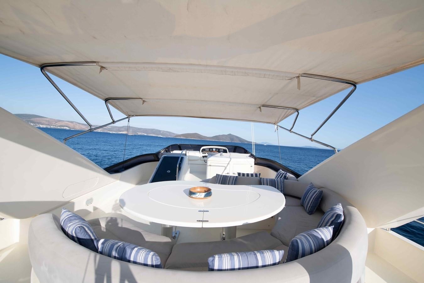 a cockpit of a plane aboard STOLI Yacht for Sale