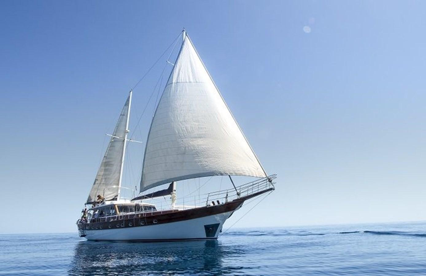 a sailboat in the water aboard EUPH Yacht for Sale