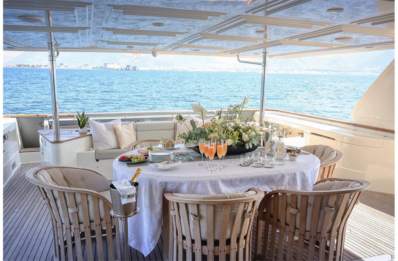 a table set for a meal aboard ZIACANAIA Yacht for Sale