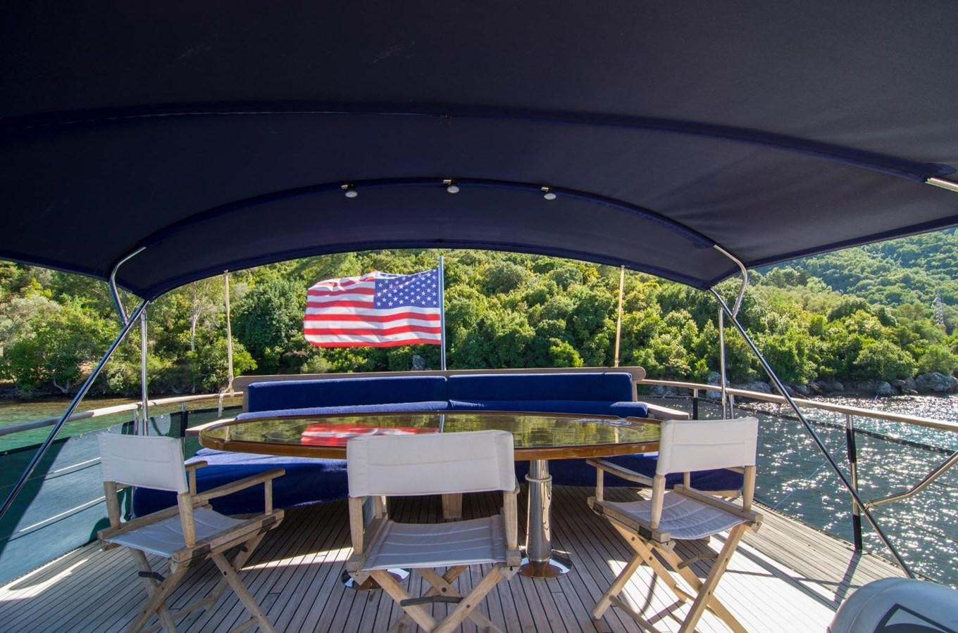 a deck with chairs and a flag on it aboard HARRY HALLER Yacht for Sale
