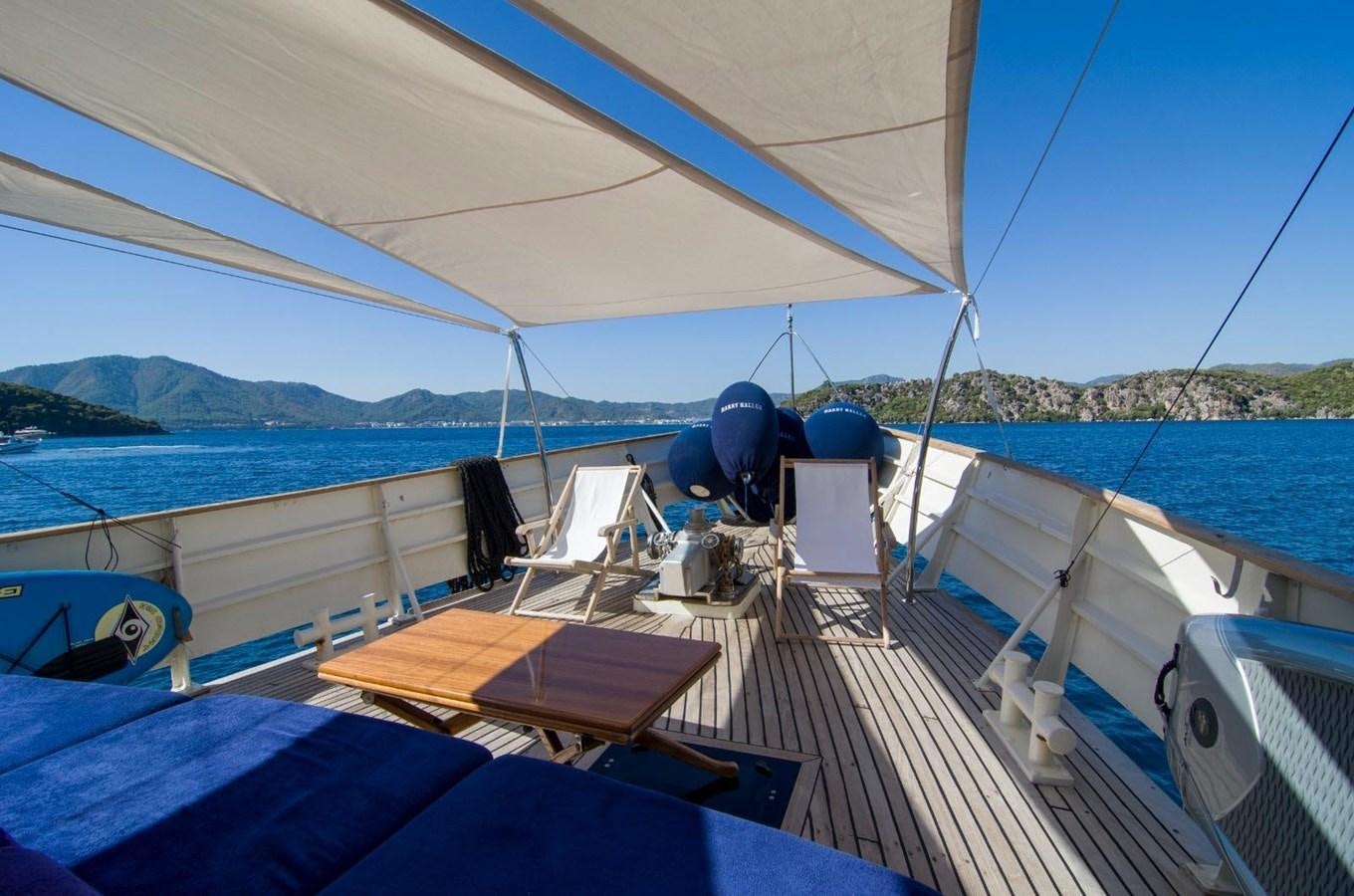 a deck with a table and chairs on it aboard HARRY HALLER Yacht for Sale