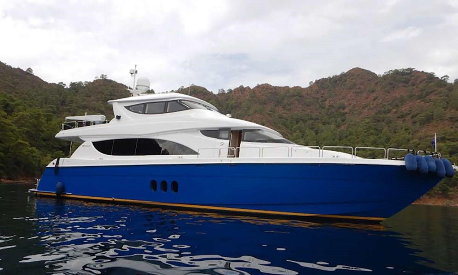 Watch Video for TOP SHELF Yacht for Sale