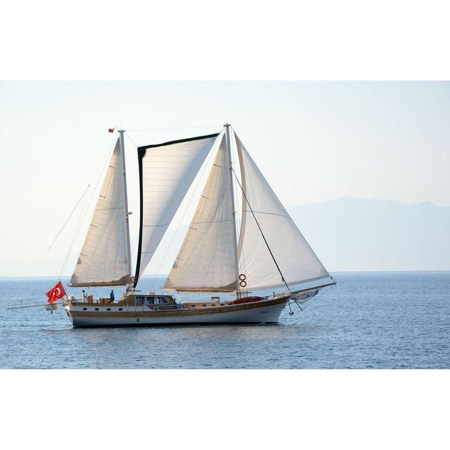 a sailboat on the water aboard NEMESIS Yacht for Sale
