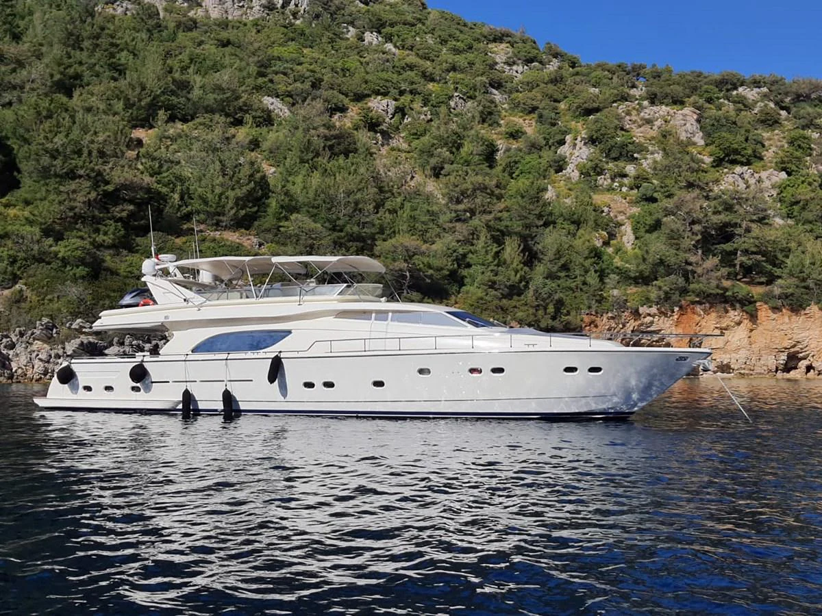 Watch Video for PUMABAY Yacht for Sale