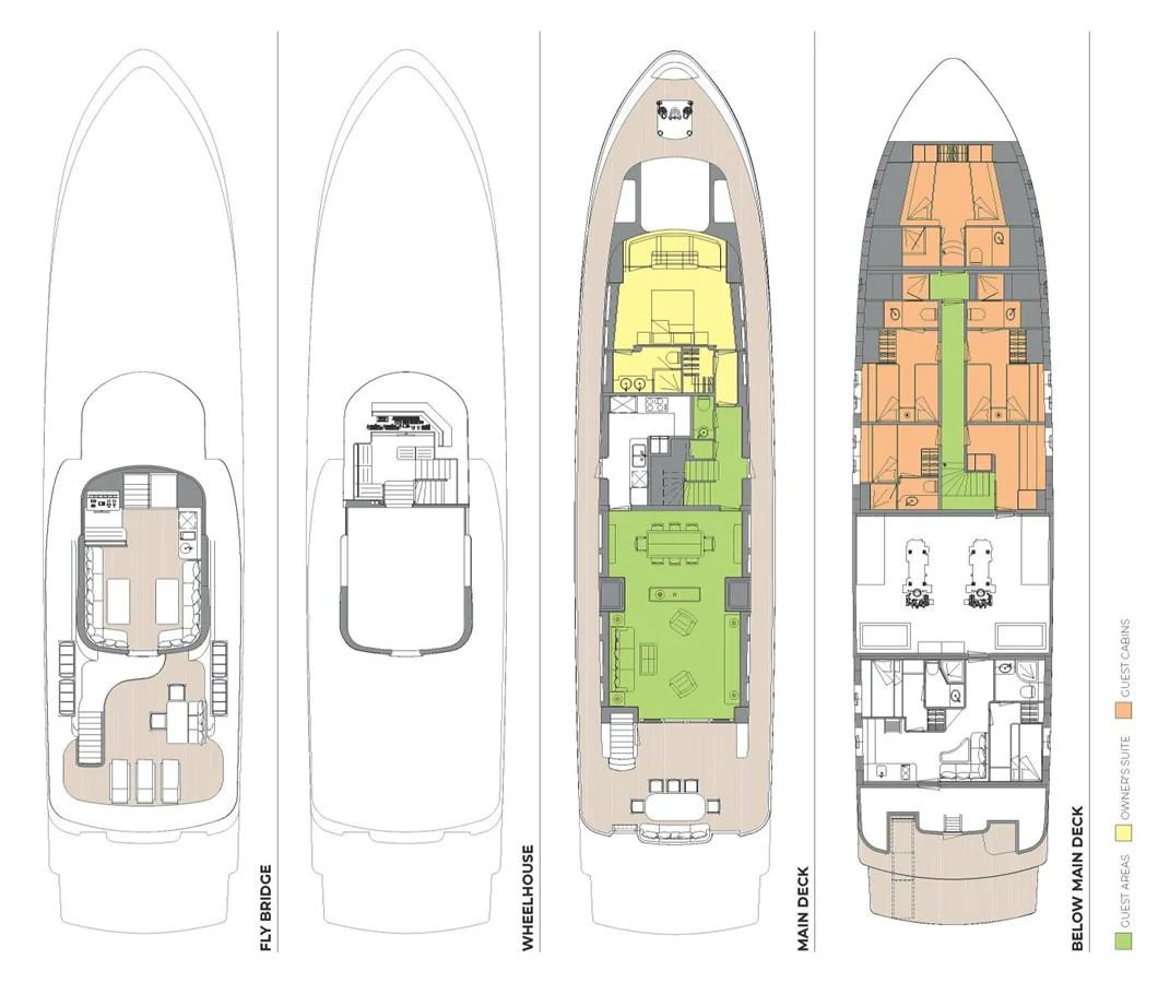 graphical user interface, diagram aboard ARCHIPELAGO Yacht for Sale