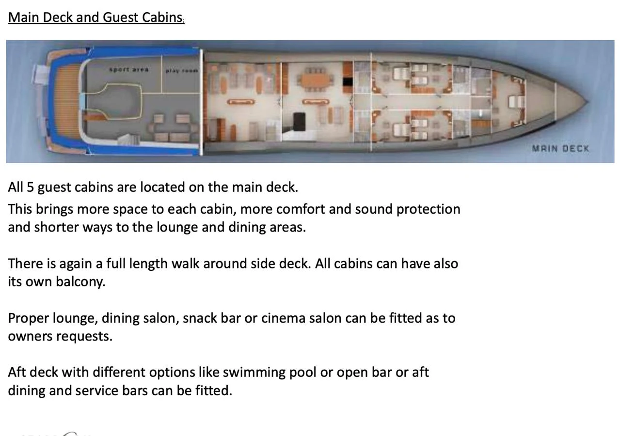 The image shows a detailed layout of the main deck and guest cabins, highlighting the spacious and comfortable accommodations. aboard THE SEABULL 220 Yacht for Sale