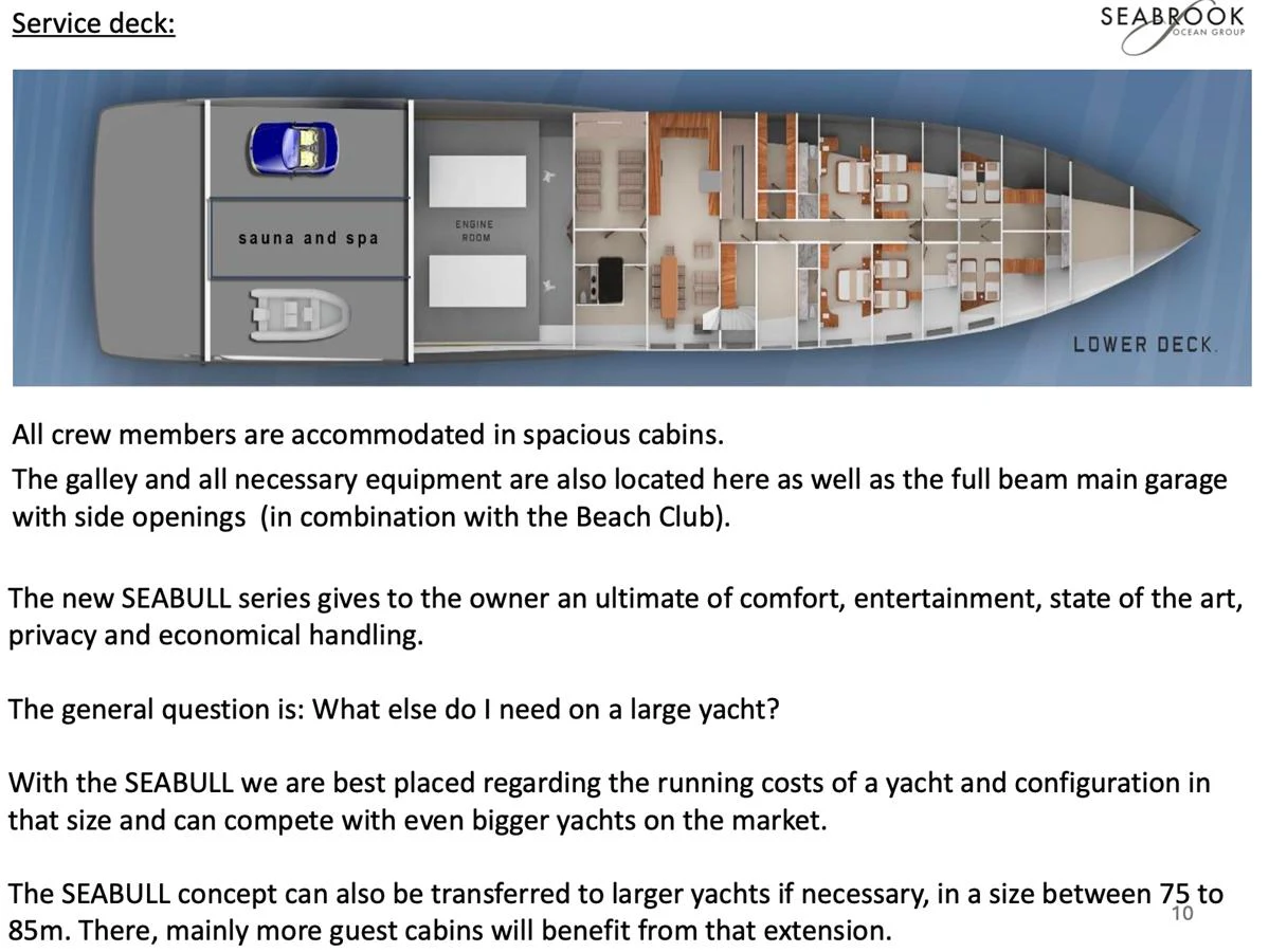 This image shows a detailed layout of the lower deck of a yacht, including a sauna, spa, and spacious cabins. aboard THE SEABULL 220 Yacht for Sale