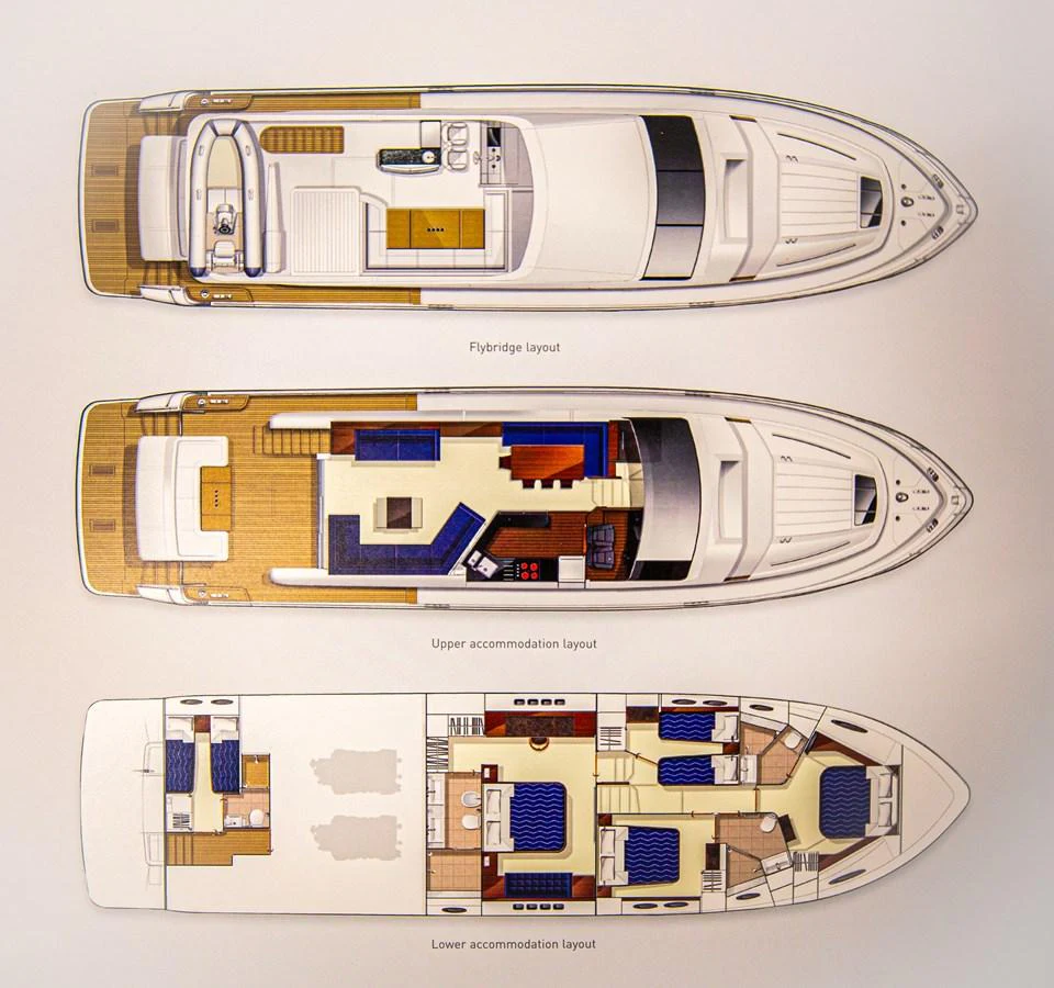 This image showcases the detailed layout of the yacht's flybridge, upper accommodation, and lower accommodation levels. aboard LAVIMAR II Yacht for Sale