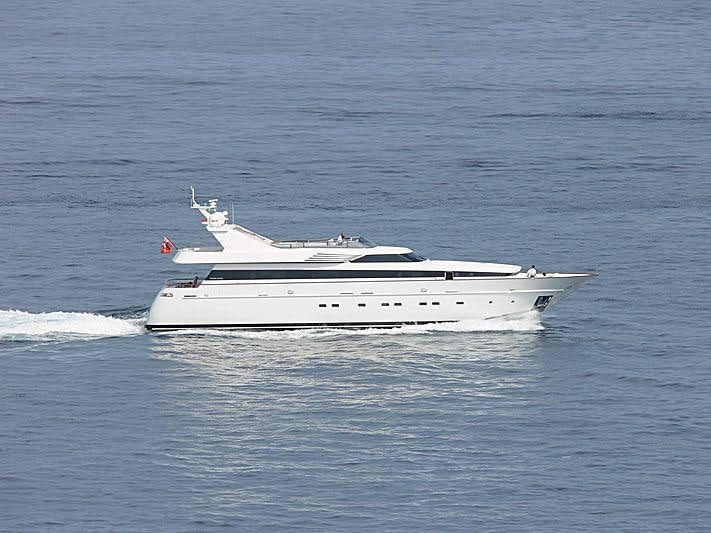 Watch Video for OVAL Yacht for Charter