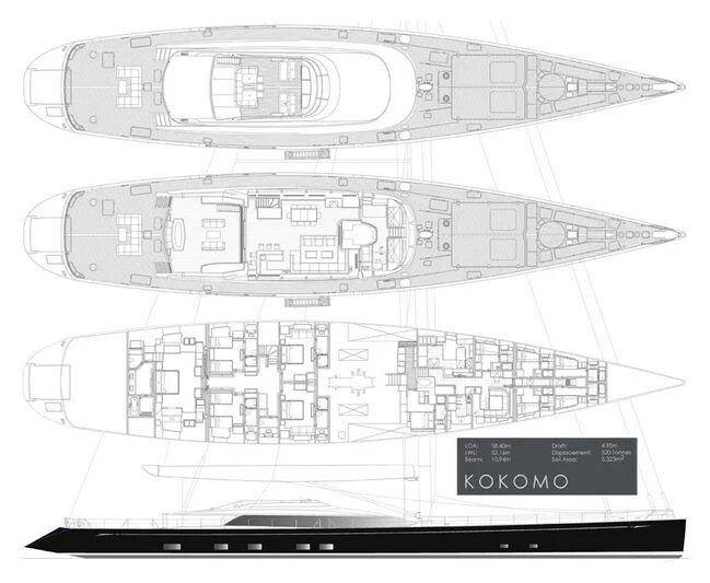 diagram aboard KOKOMO Yacht for Charter