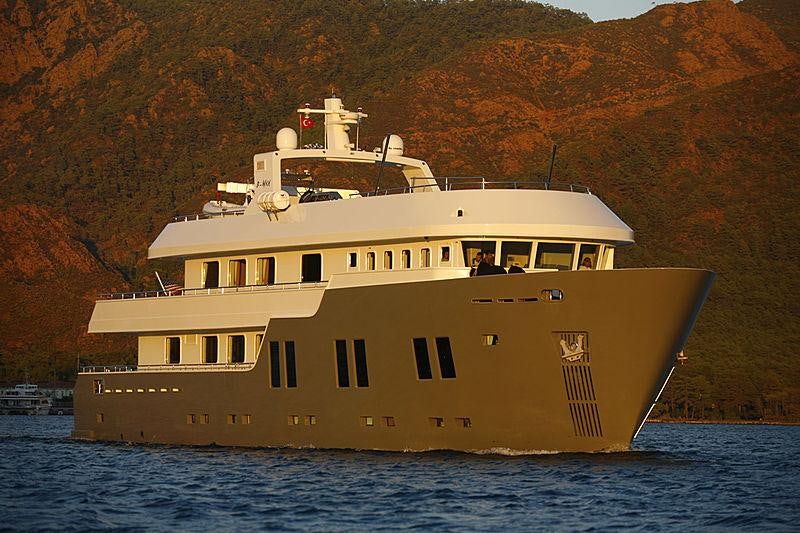 Watch Video for APNA Yacht for Charter