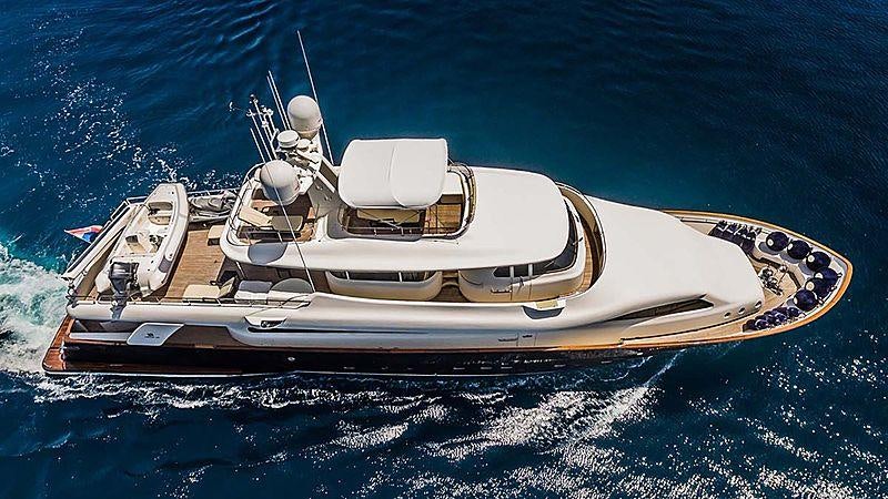 a boat on the water aboard KLOBUK Yacht for Charter