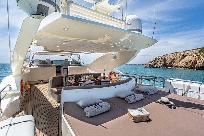 a boat on the water aboard DOLCE VITA IV Yacht for Charter