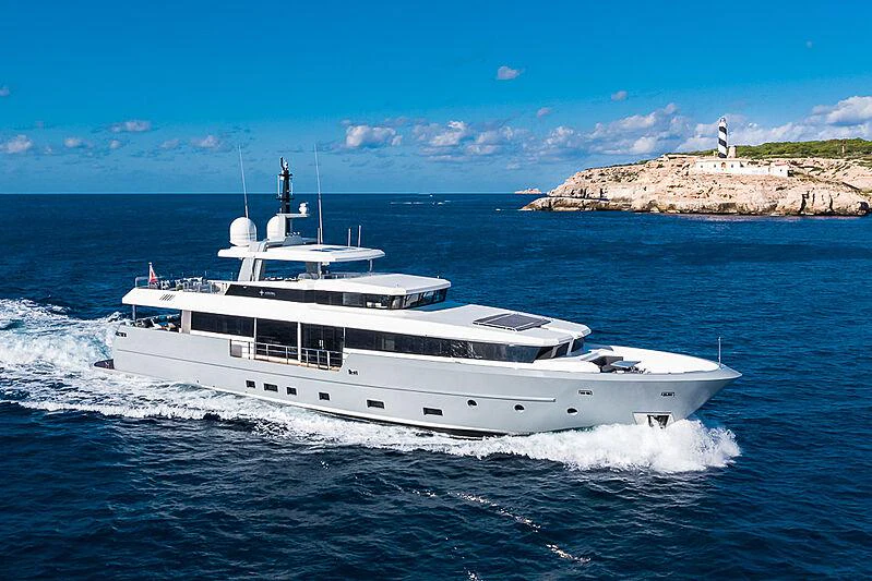 Watch Video for CINQUANTA-50 Yacht for Charter