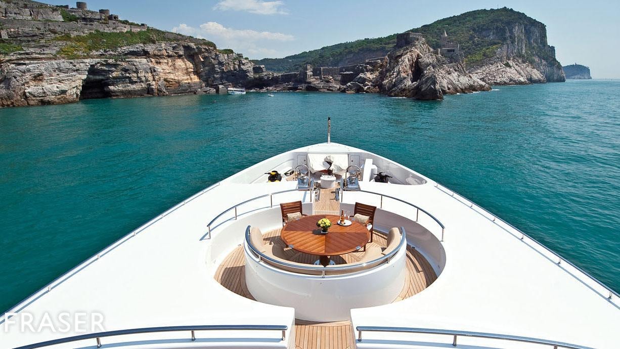 a boat on a body of water aboard ELENA V Yacht for Charter