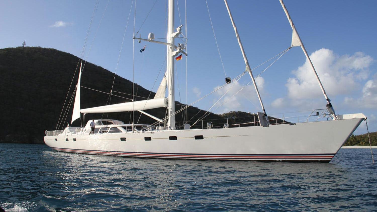 Watch Video for CAVALLO Yacht for Charter