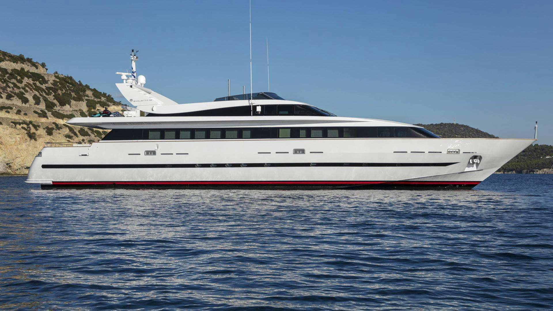 Watch Video for SOLE DI MARE Yacht for Charter