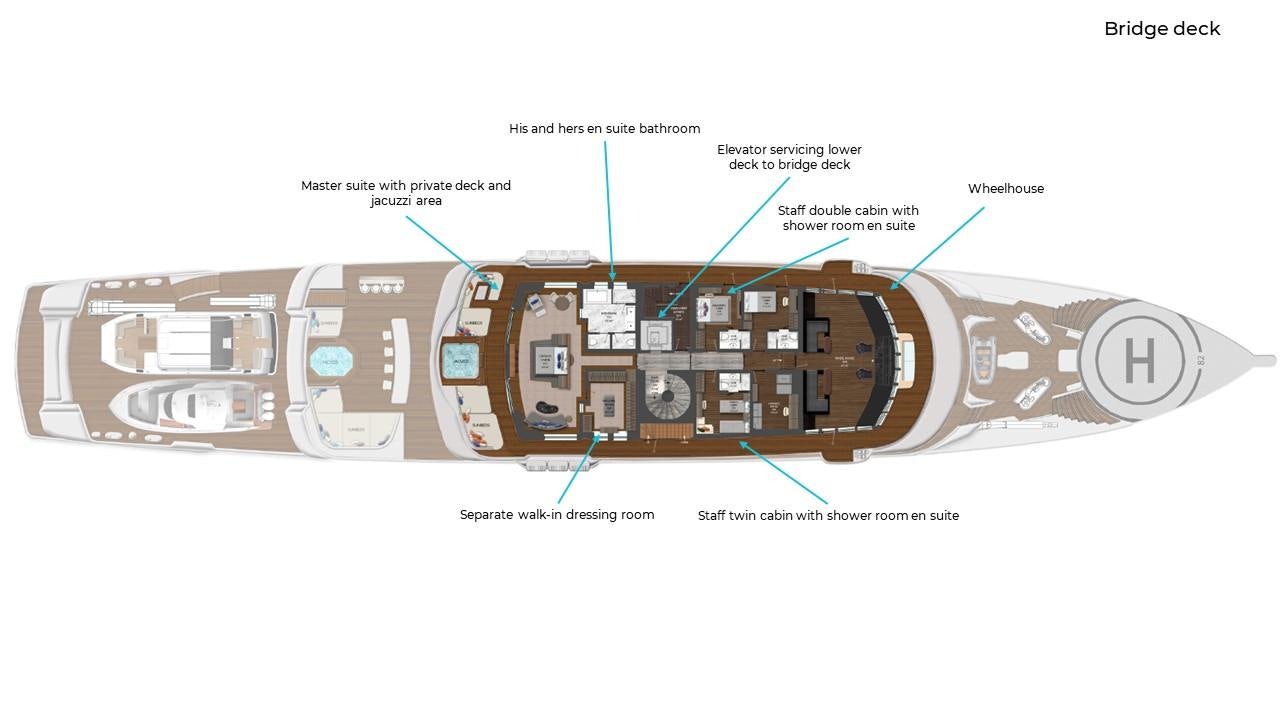 diagram aboard VICTORIOUS Yacht for Sale