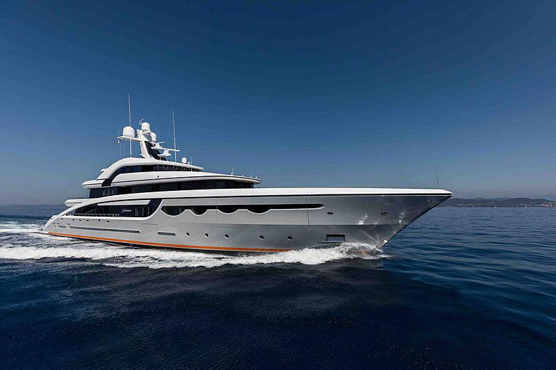 Watch Video for SOARING Yacht for Charter