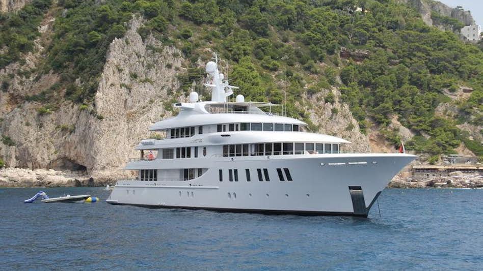 Watch Video for INVICTUS Yacht for Charter