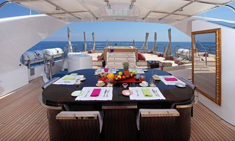a table with food on it aboard SUR LA MER Yacht for Charter