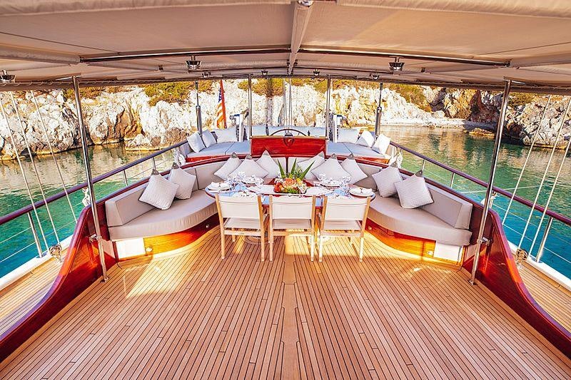 a boat on a water body aboard HIC SALTA Yacht for Charter