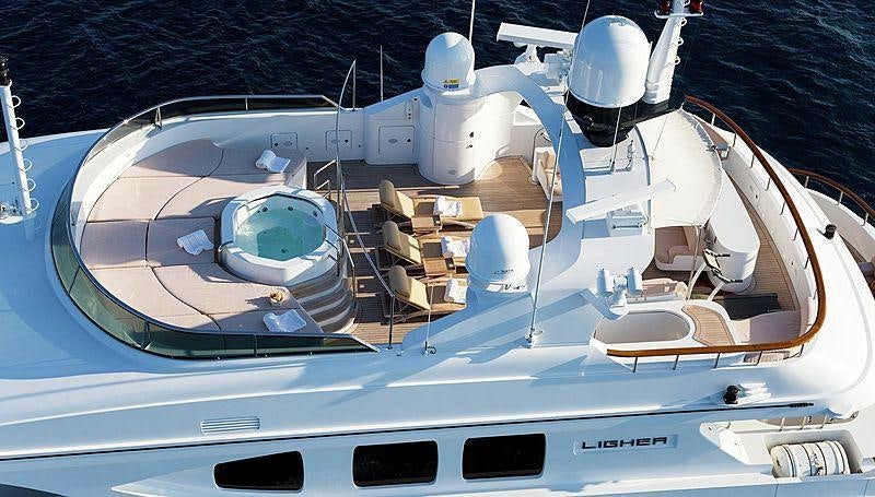 diagram aboard HOLIDAY Yacht for Charter