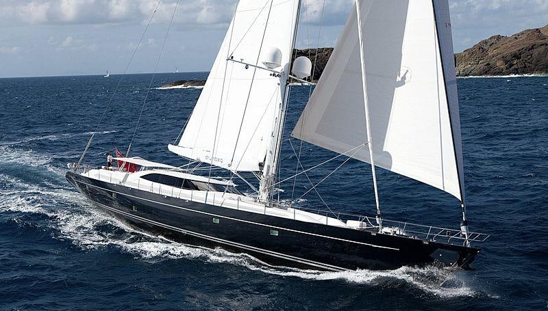 Watch Video for GUILLEMOT Yacht for Charter