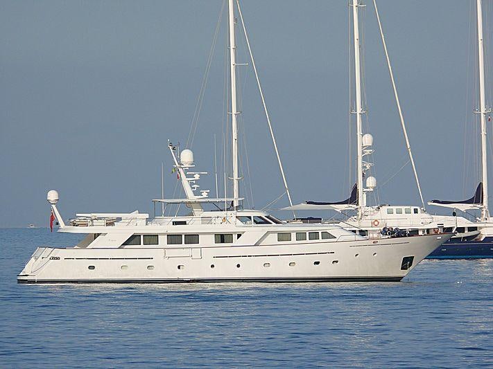 Watch Video for NIGHTFLOWER Yacht for Charter