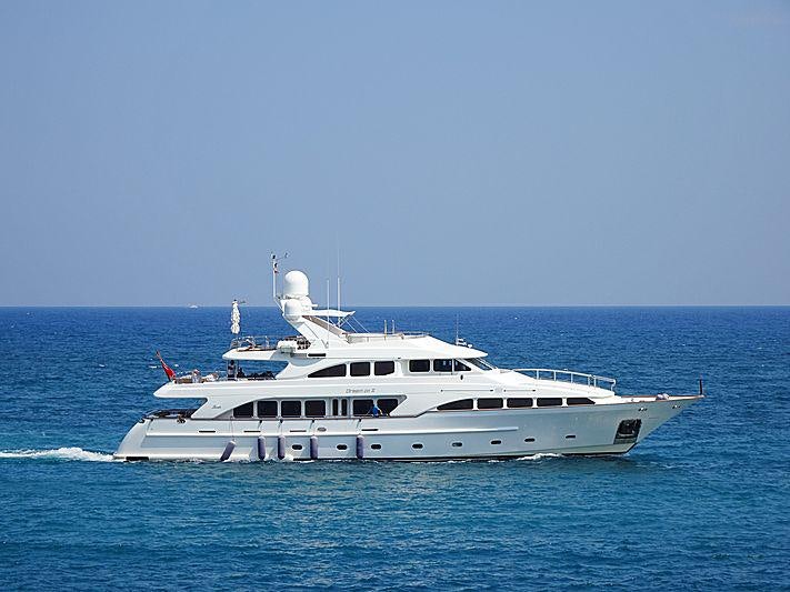 Watch Video for HEAVEN CAN WAIT Yacht for Charter