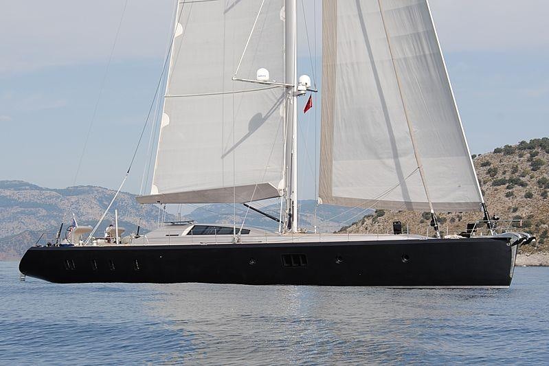 Watch Video for MUSIC Yacht for Charter