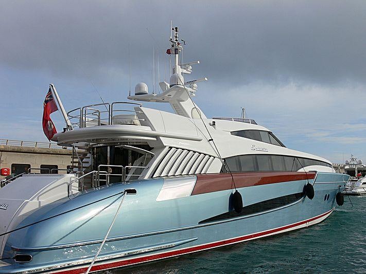 Watch Video for BENITA BLUE Yacht for Charter