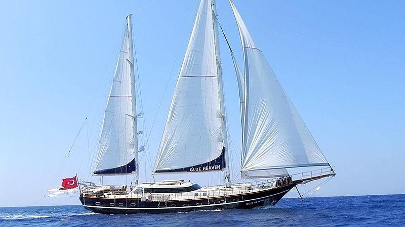 a sailboat on the water aboard BLUE HEAVEN Yacht for Charter