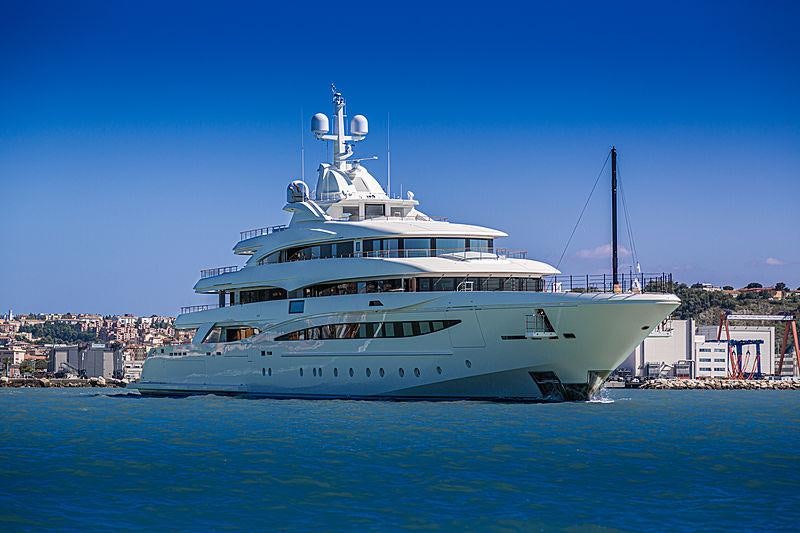 Watch Video for MIMTEE Yacht for Charter