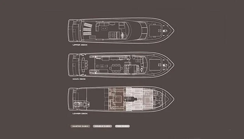 diagram aboard SANS SOUCI Yacht for Sale