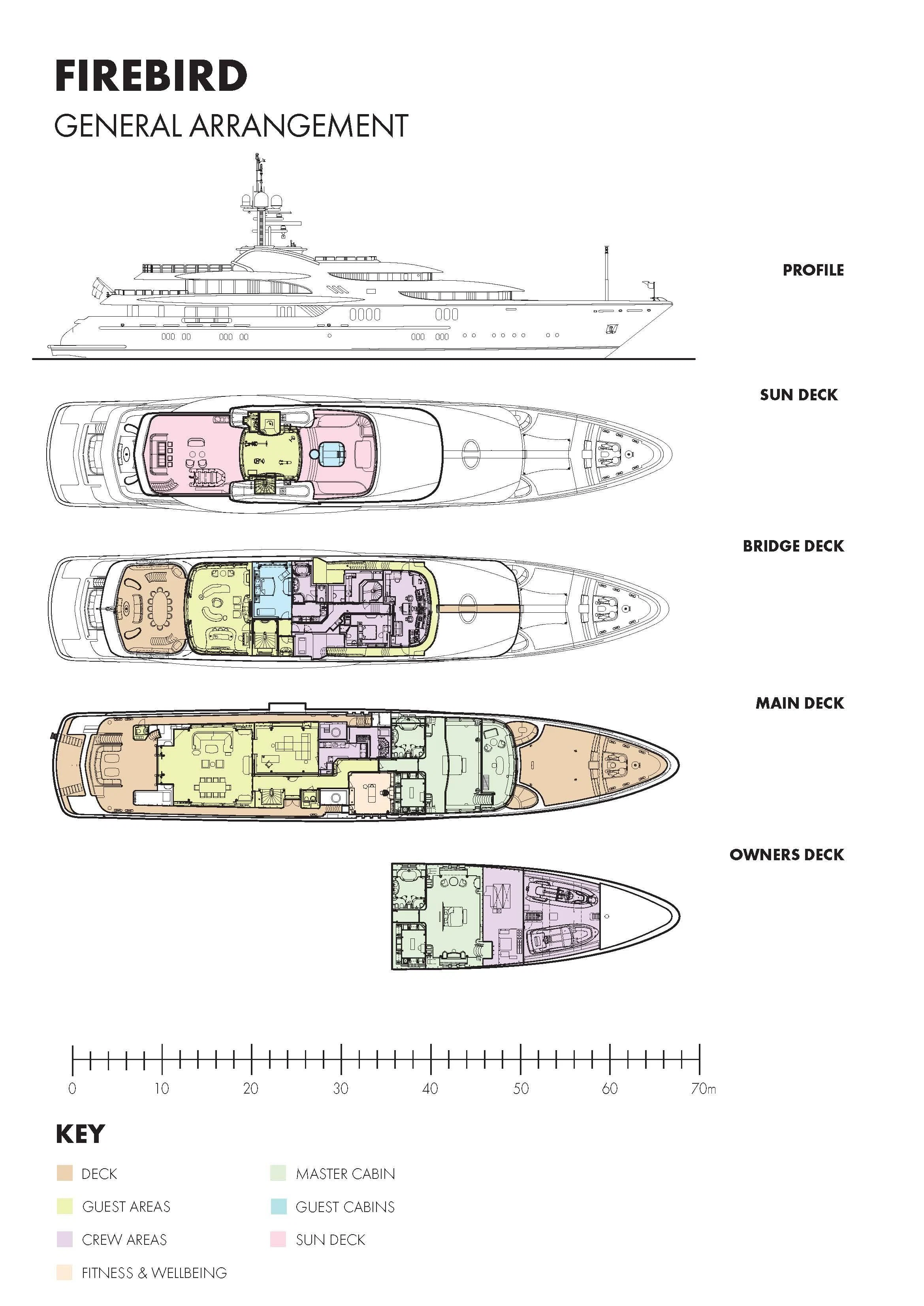 diagram aboard FIREBIRD Yacht for Charter