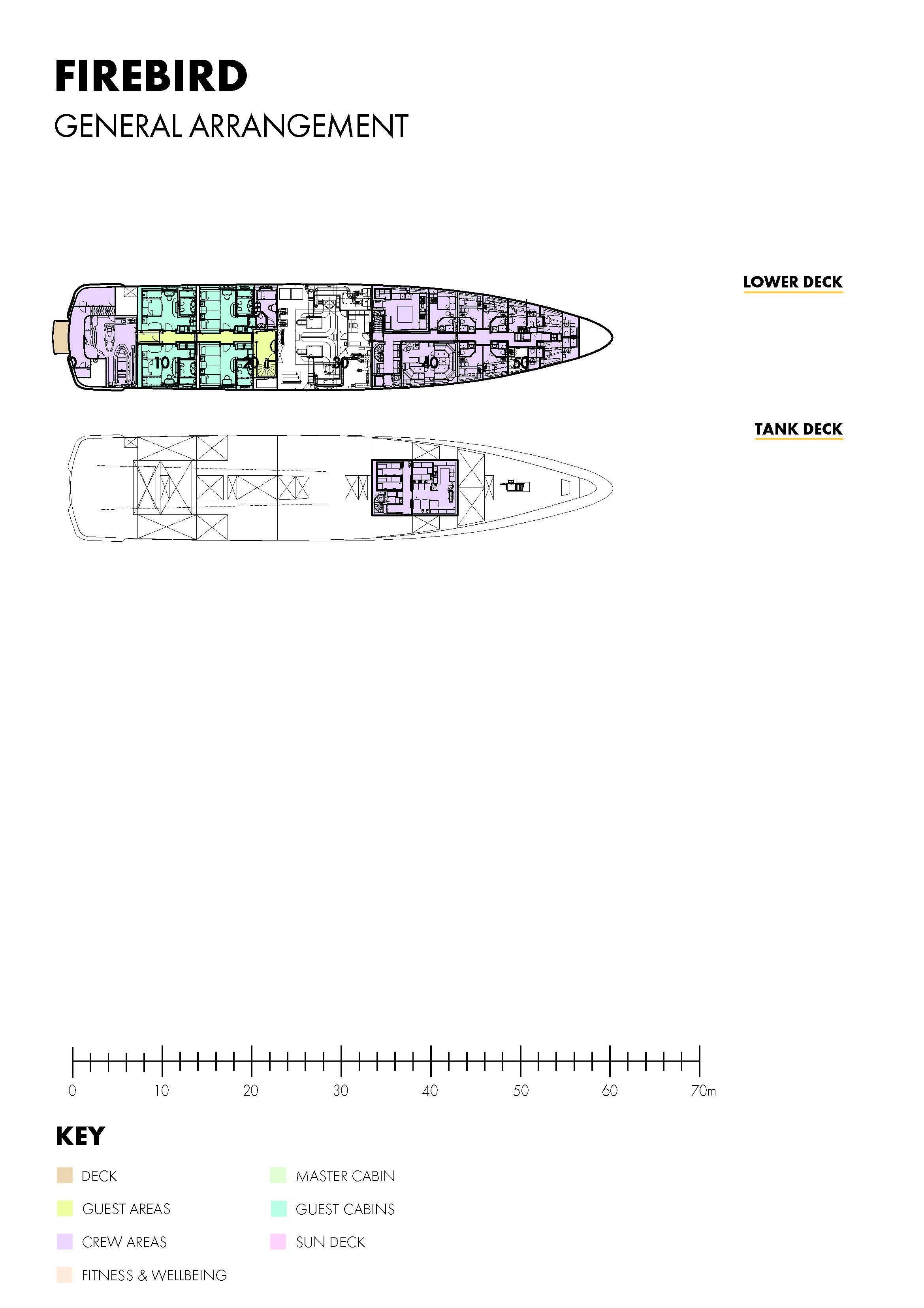 diagram aboard FIREBIRD Yacht for Charter