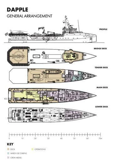 diagram, engineering drawing aboard KALM Yacht for Sale