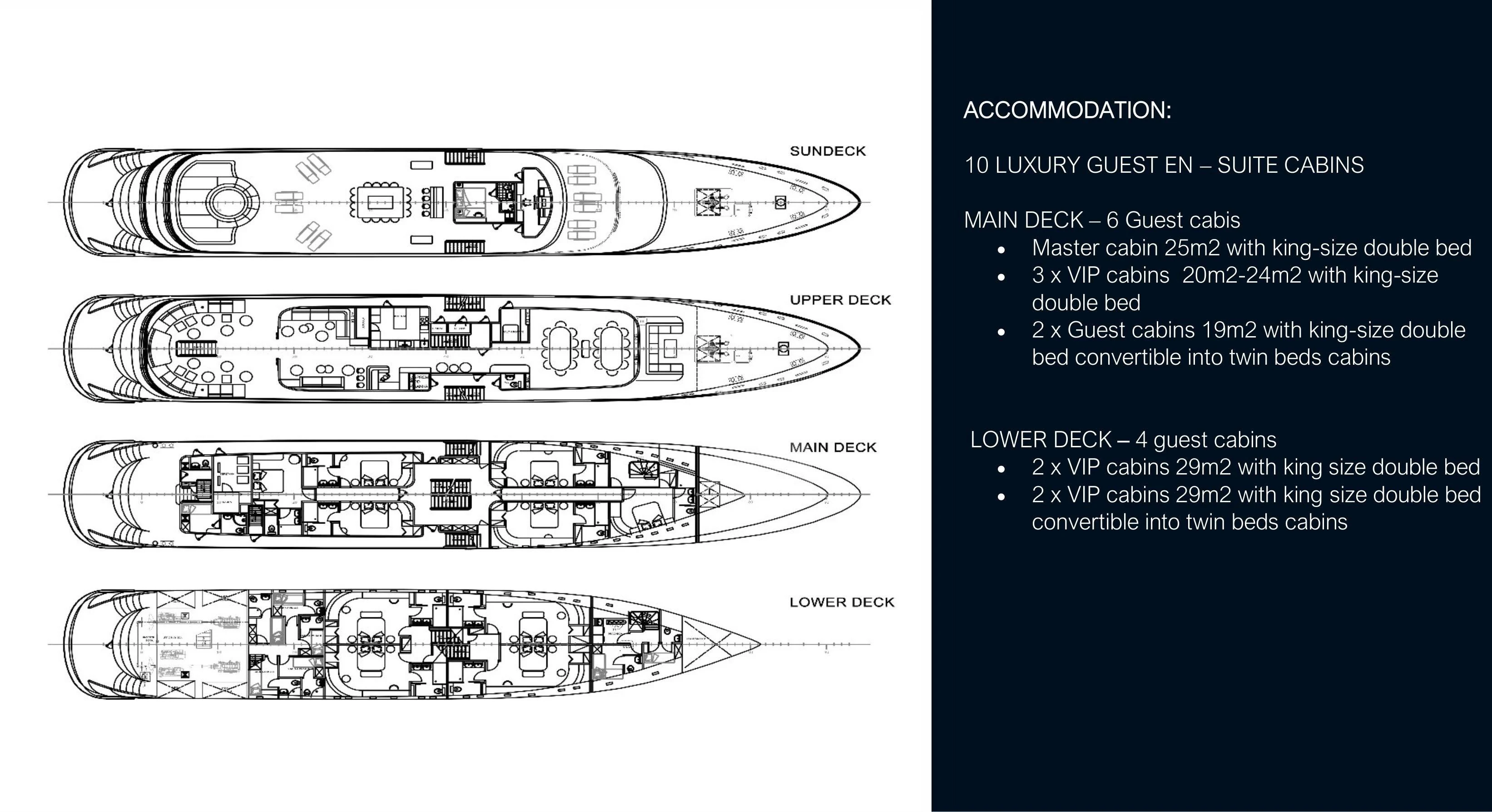diagram aboard M/Y ANTHEA Yacht for Sale