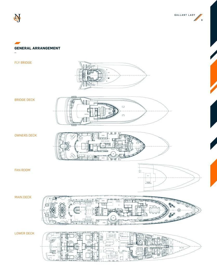 diagram aboard ACTA Yacht for Charter
