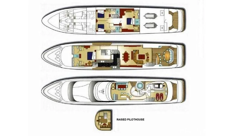 graphical user interface aboard BLACK SHEEP Yacht for Sale