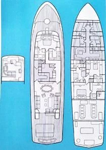 diagram aboard ATLANTIC ENDEAVOUR Yacht for Charter