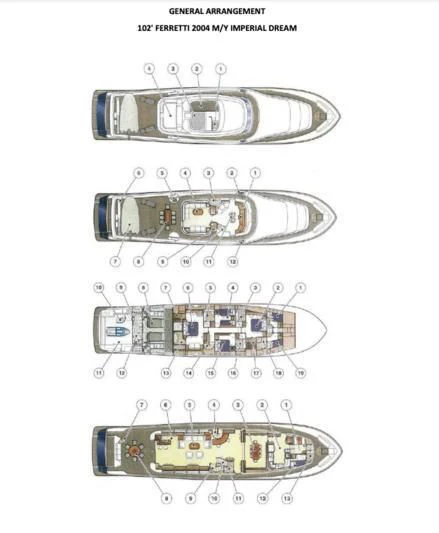 a diagram of a machine aboard SIRIUS Yacht for Sale