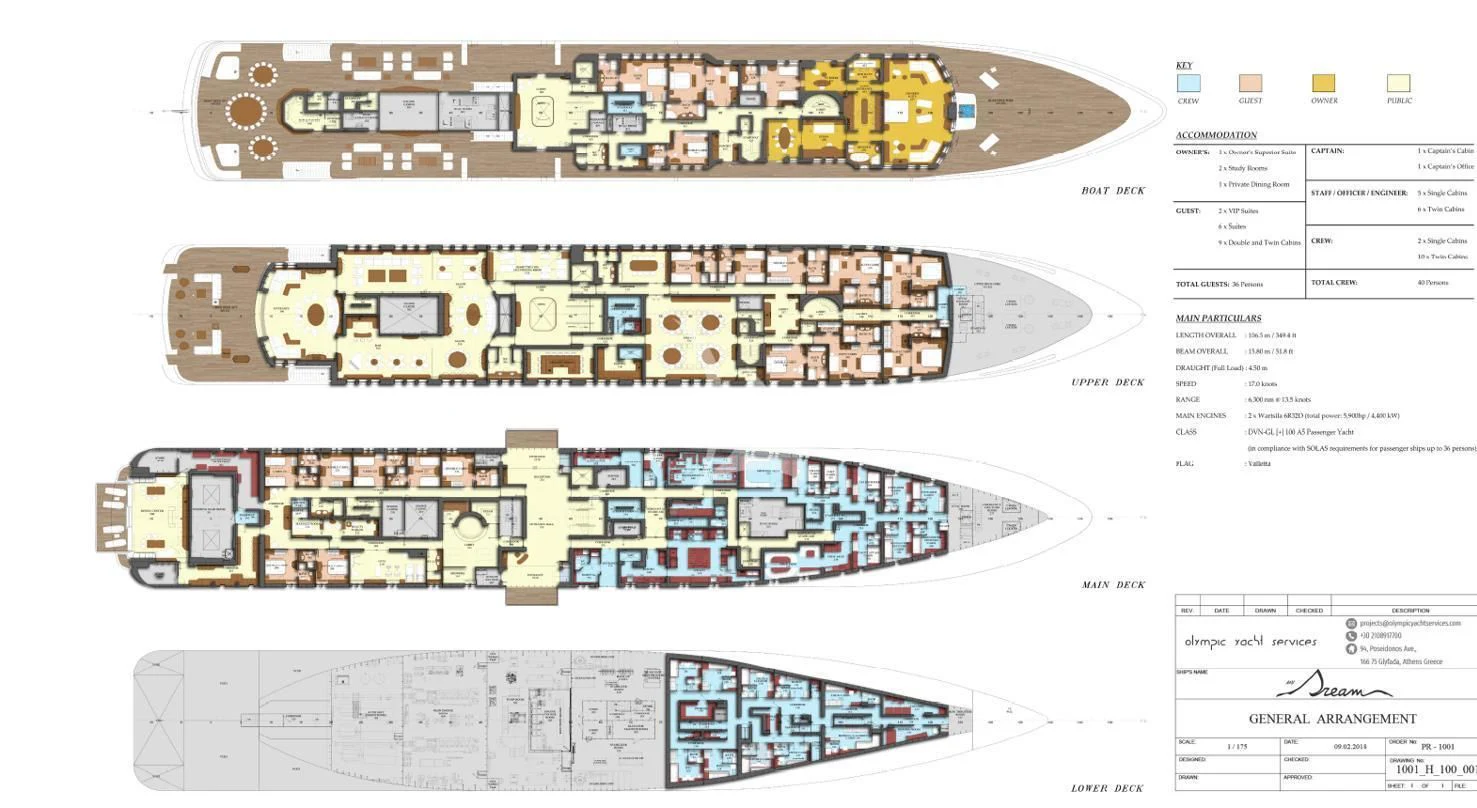 diagram aboard DREAM Yacht for Sale