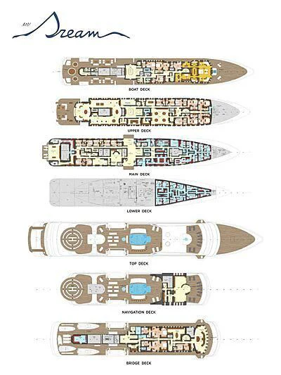 diagram aboard DREAM Yacht for Sale