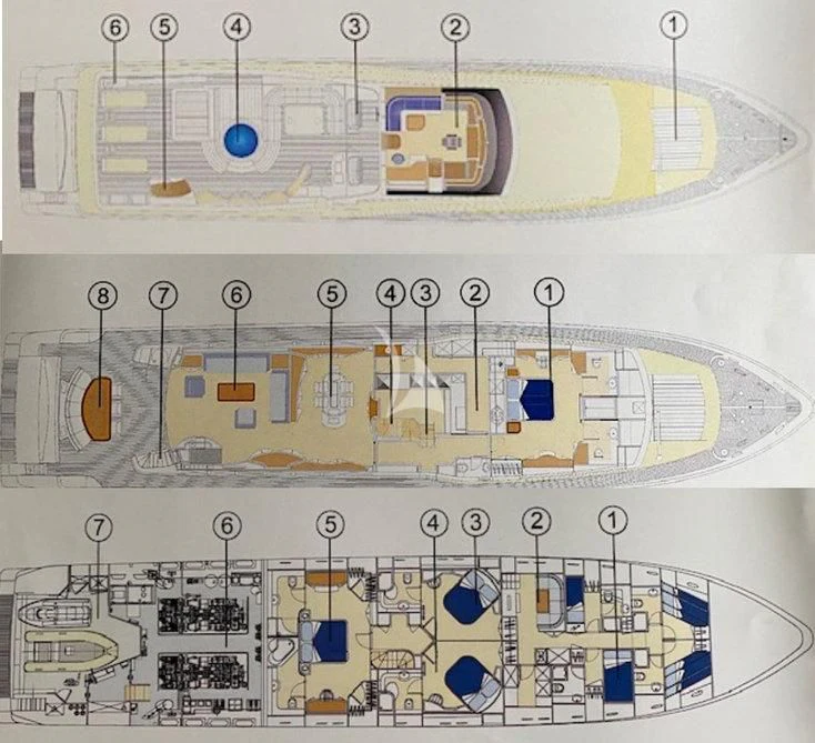 a diagram of a computer aboard MAMBO Yacht for Sale