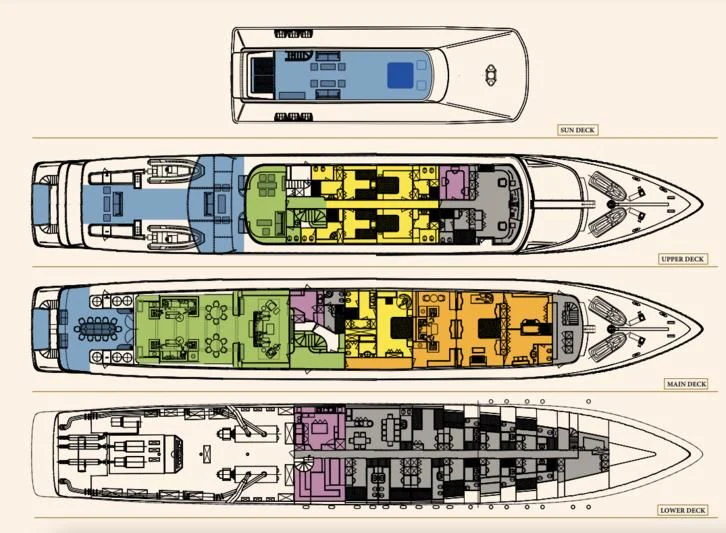 a diagram of a model train aboard ADAMAS V Yacht for Sale