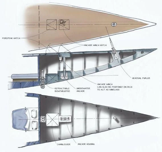 diagram, engineering drawing aboard GIO Yacht for Sale